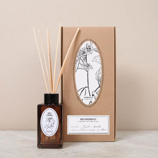 Botanical - Reed Diffuser Oil Set